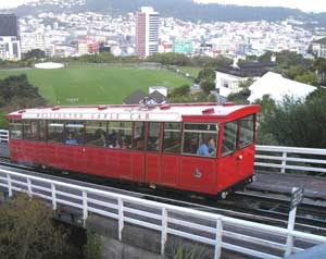 The cable car to the Botanical Gardens