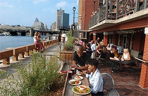 The RiverWalk, ten blocks of shops, restaurants, pubs and a bike walk trail in downtown Milwaukee.