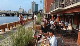 River Walk Milwaukee