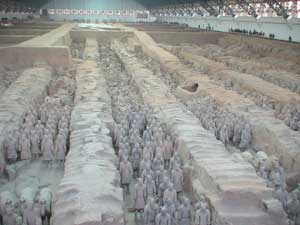 Terra Cotta Warrior Museum, Xian