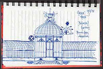 Tips on Keeping a Travel Journal botanical-gardens