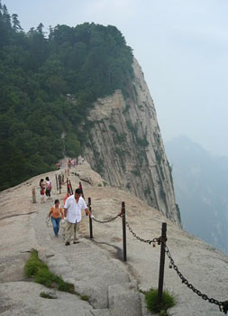 Don't go beyond the chains!