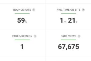 GoNOMAD website traffic in 2026.